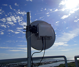 Mobilantenner
